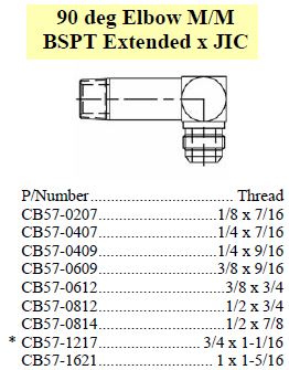 Specifications