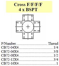 Specifications