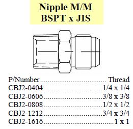 Specifications