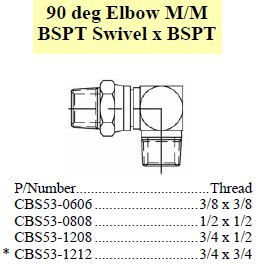 Specifications