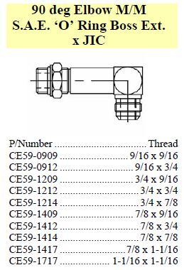 Specifications