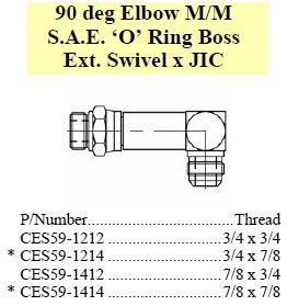 Specifications