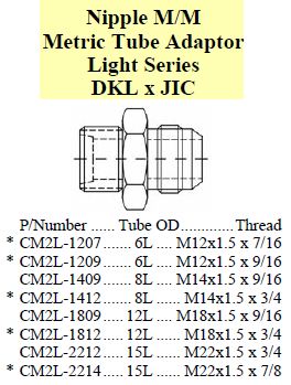 Specifications