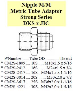 Specifications