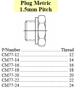 Specifications