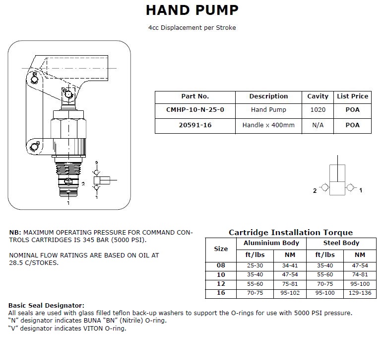 Specifications