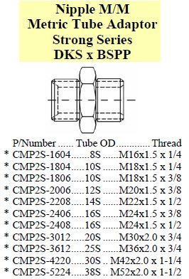 Specifications