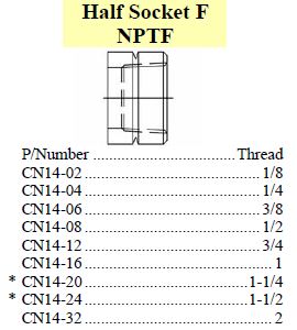 Specifications