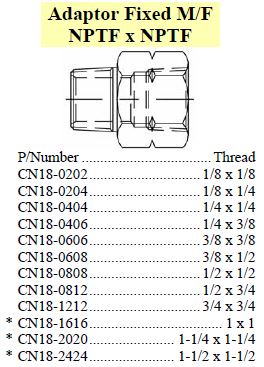 Specifications