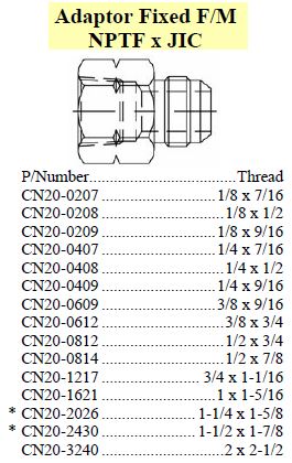 Specifications