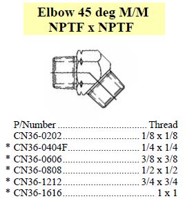 Specifications