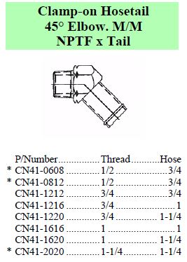 Specifications