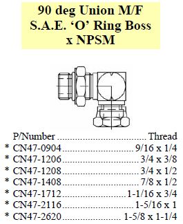 Specifications