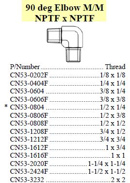 Specifications