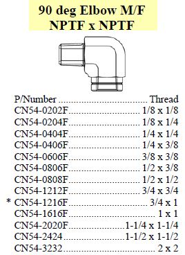 Specifications