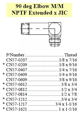 Specifications