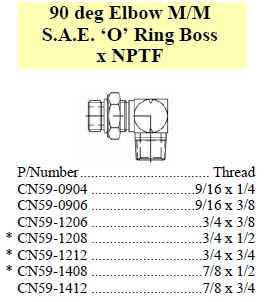 Specifications