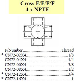 Specifications