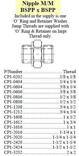 Specifications