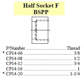 Specifications