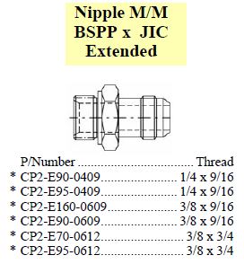 Specifications