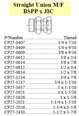 Specifications