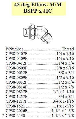 Specifications