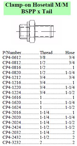 Specifications