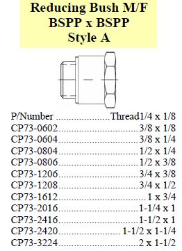 Specifications