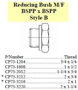 Specifications