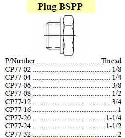 Specifications