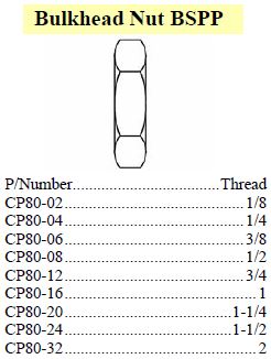 Specifications