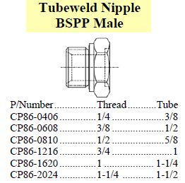 Specifications