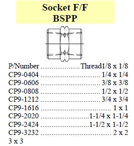 Specifications