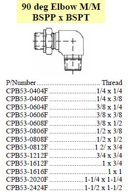 Specifications