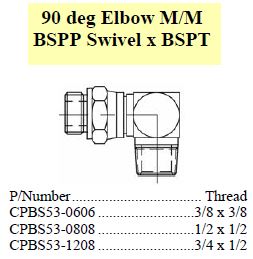 Specifications