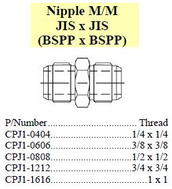 Specifications