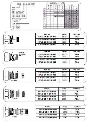 Specifications