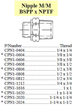 Specifications