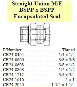 Specifications