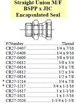 Specifications