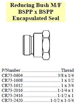 Specifications