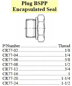 Specifications