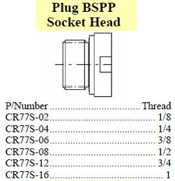 Specifications