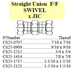 Specifications