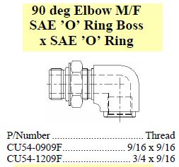 Specifications