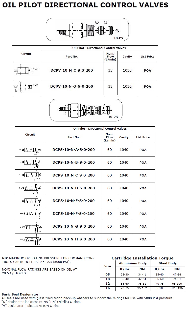 Specifications