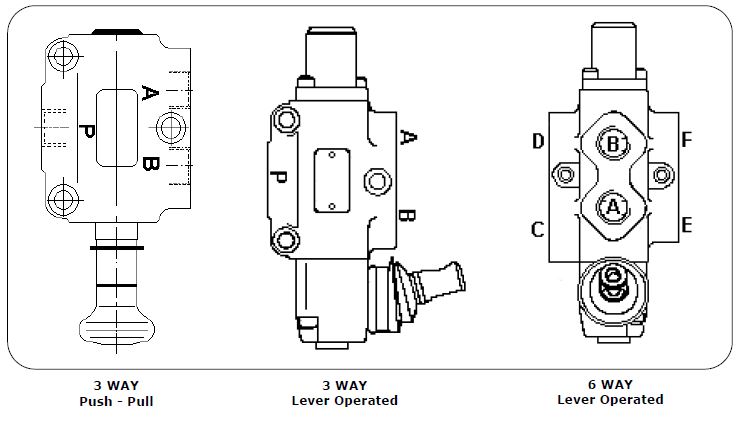 Specifications