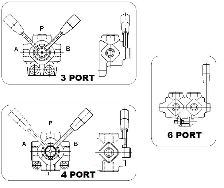 Specifications