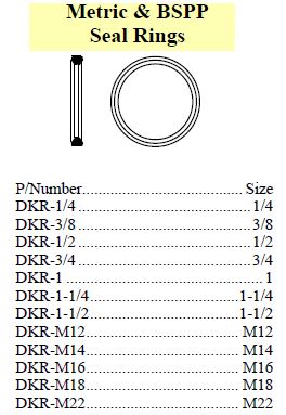 Specifications